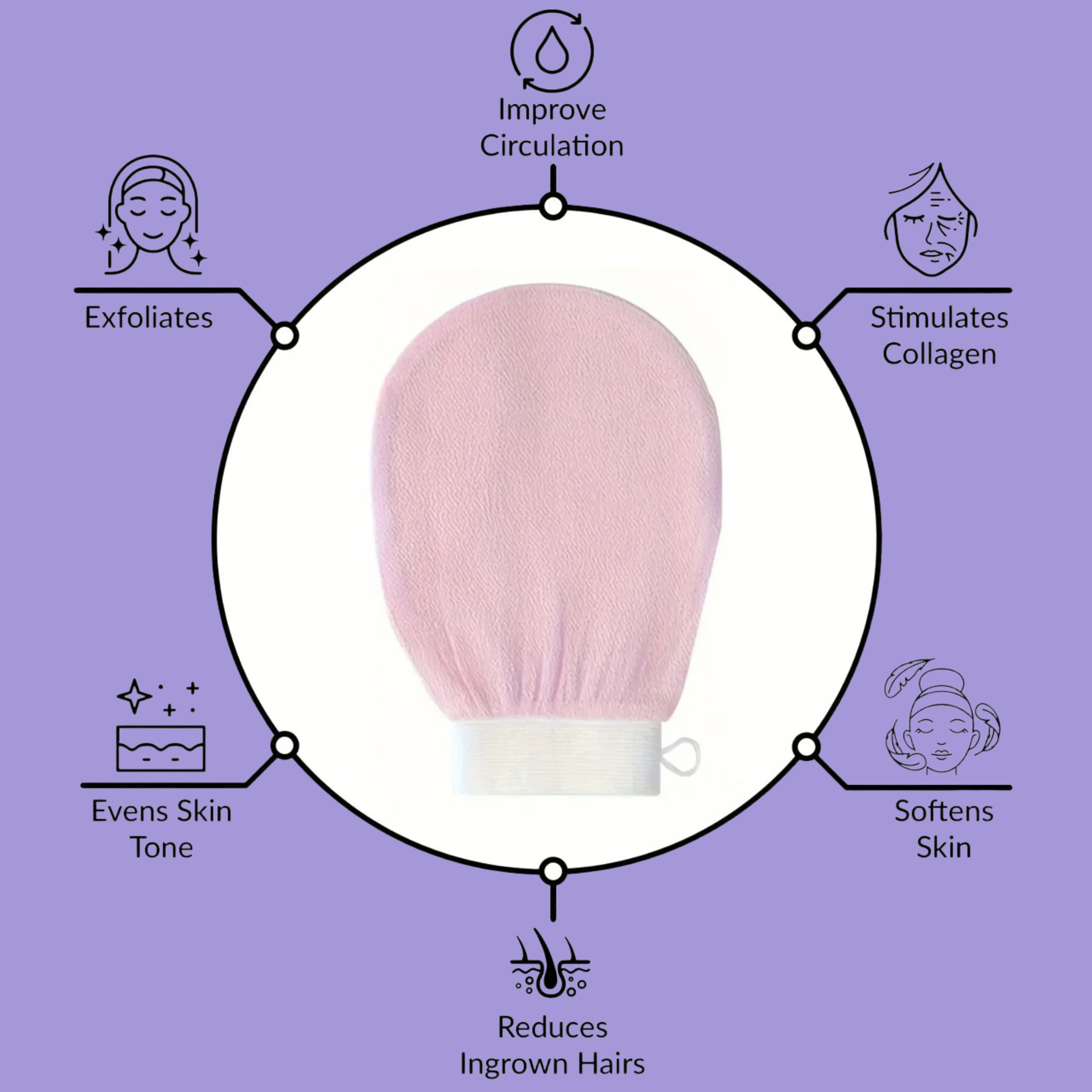 Exora™ Deep Exfoliating Glove